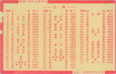 一九四二年四月二日至四日在济南普利门外青年会画展参展作品价目表(局部)